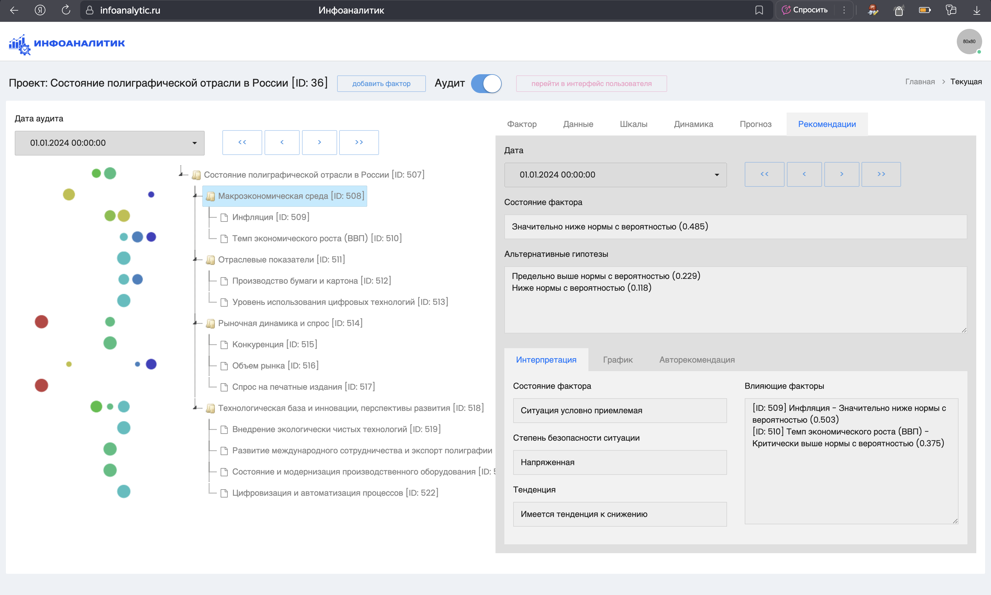 Режим рекомендаций