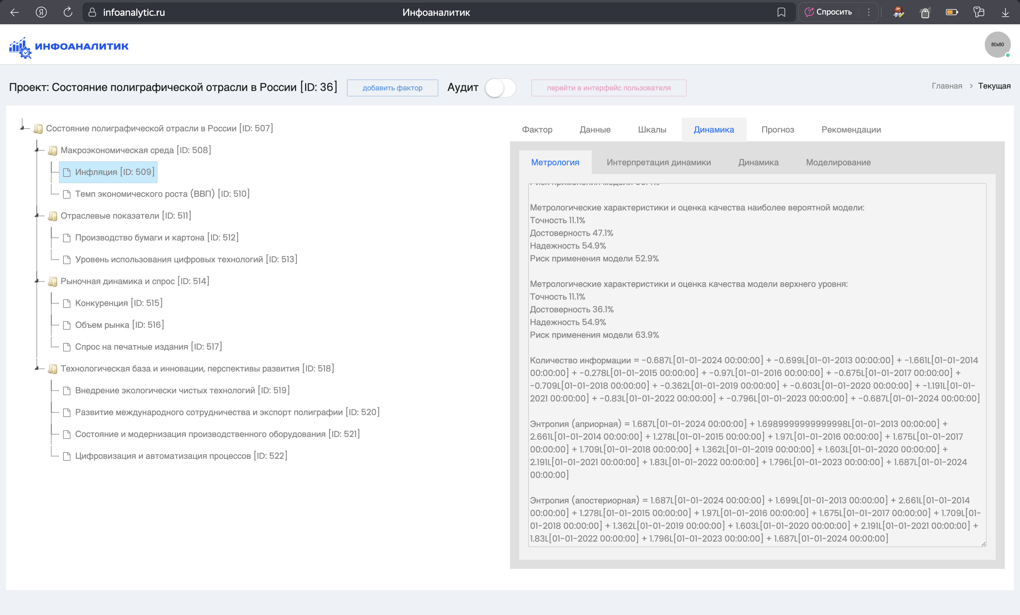 Вывод метрологии
