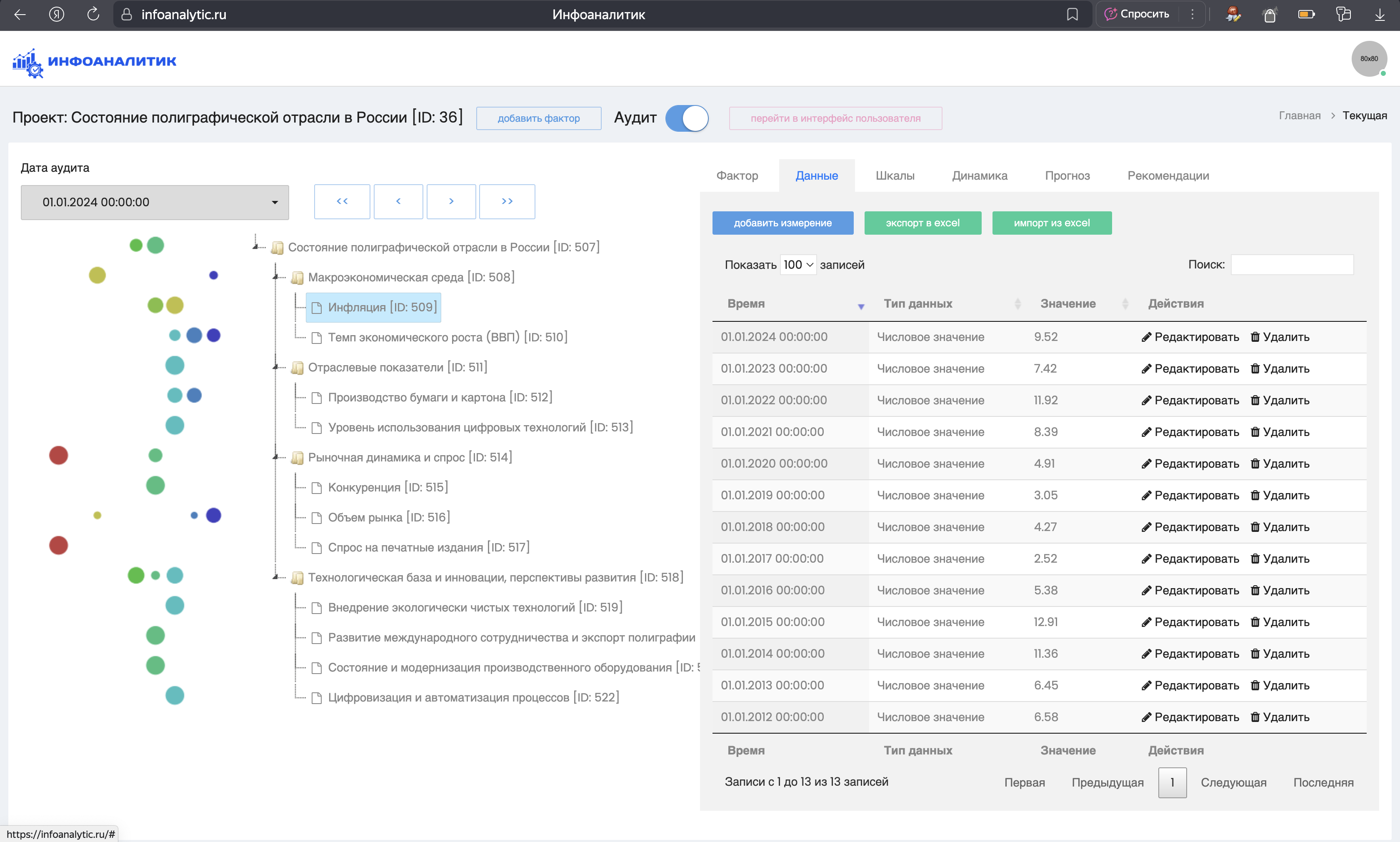 Режим работы с данными